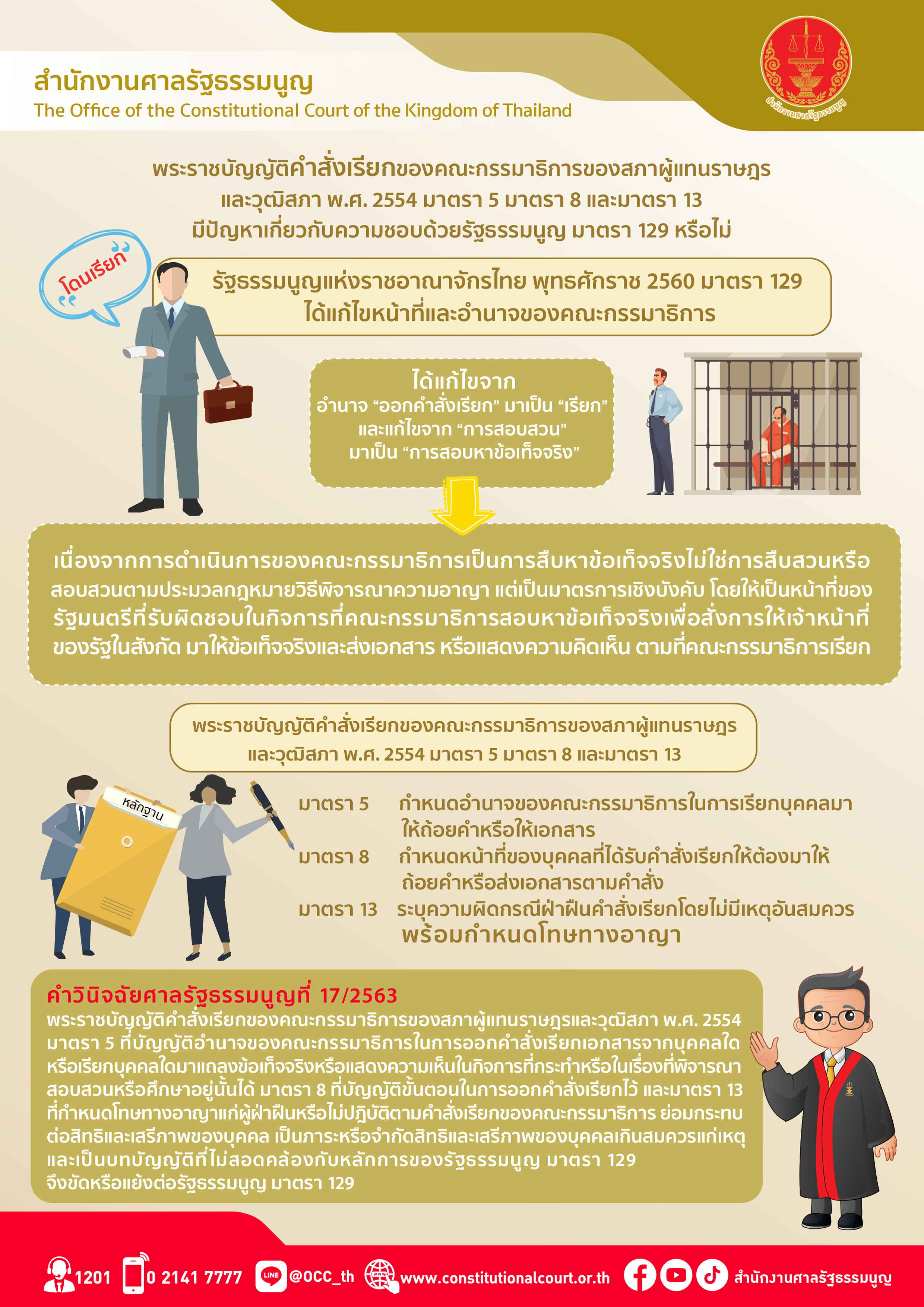 อินโฟกราฟิกเรื่อง : แนวทางการปฏิบัติเกี่ยวกับ พ.ร.บ. คำสั่งเรียกของคณะกรรมาธิการของสภาผู้แทนราษฎรและวุฒิสภา พ.ศ. ๒๕๕๔ (คำวินิจฉัยศาลรัฐธรรมนูญที่ ๑๗/๒๕๖๓)